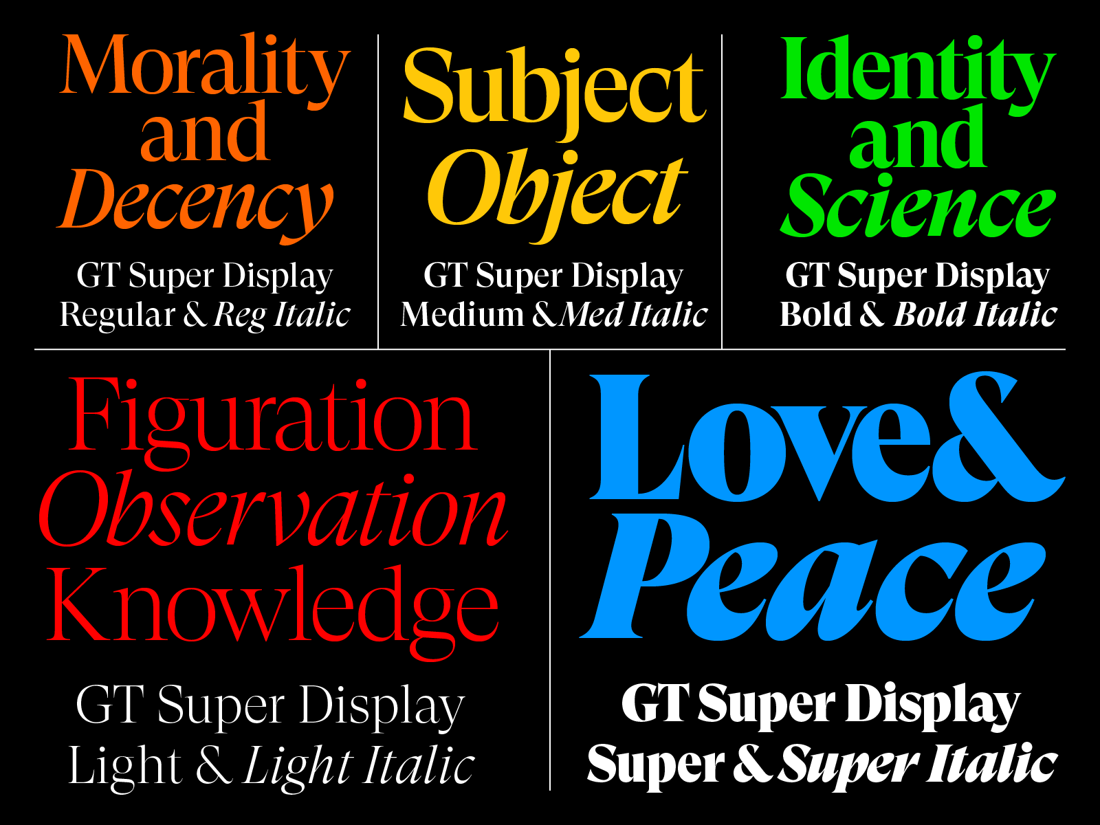 gt super grilli type
